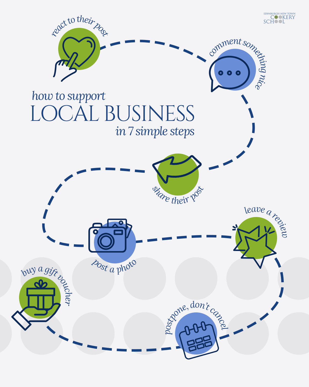 7 Ways to Support Local Business